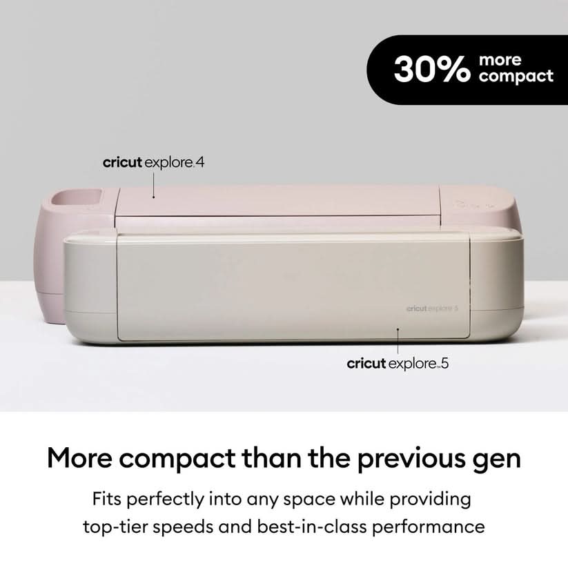 Cricut Explorer 5 Smart Cutting Machine Bundle – TechCure India