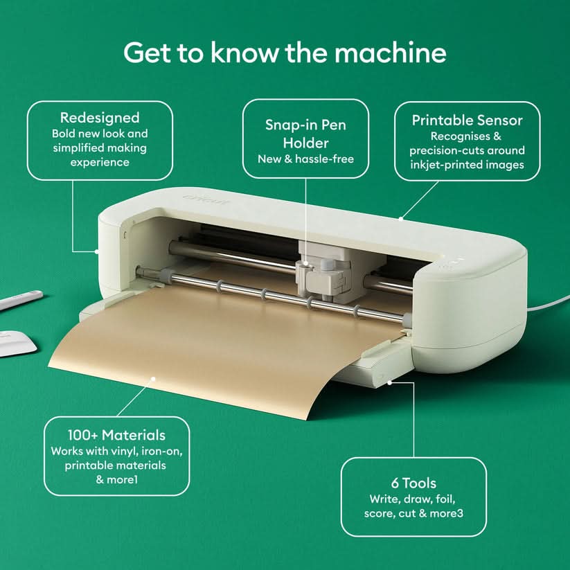 Cricut Explorer 5 Smart Cutting Machine Bundle – TechCure India
