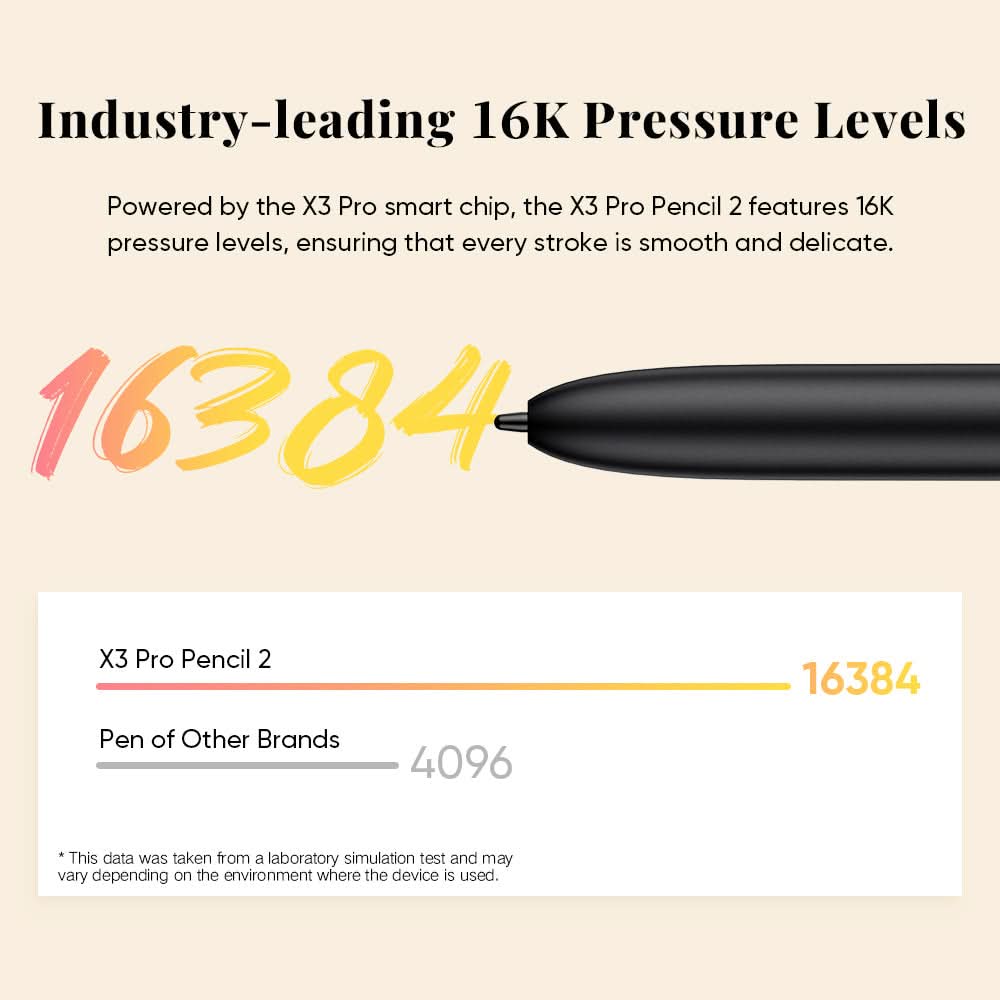 XP PEN MAGIC NOTE PAD – TechCure India