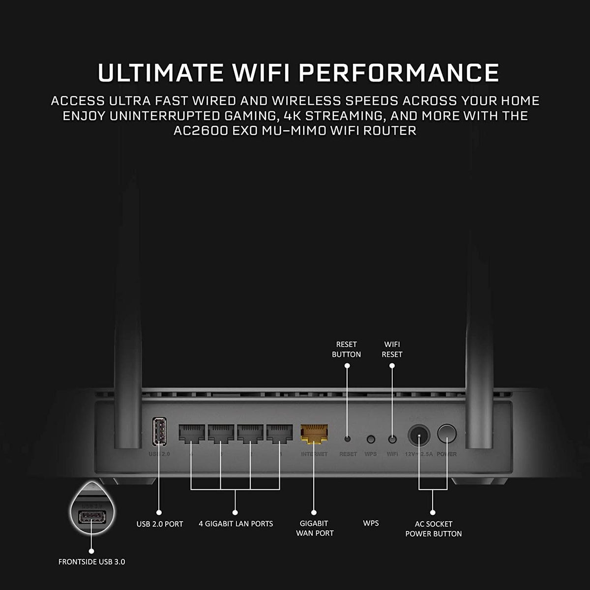 DLINK WIRELESS AC2600 MU-MIMO ROUTER DIR-882 – TechCure India