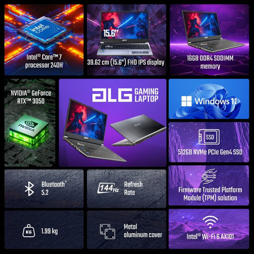 Acer ALG UN.34LSI.014, Intel Core 7-240H, RTX 3050-6GB GDDR6, 16 GB RAM, 512 GB SSD, FHD 15.6 inches 144Hz, Windows 11 Home plus MS Office, Titanium Gray, 1.99kg, AL15G-53 – TechCure India