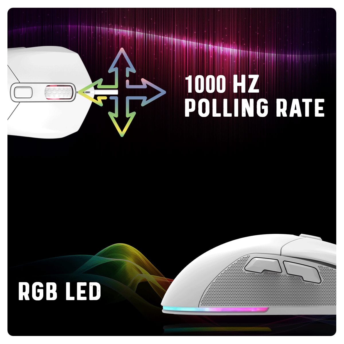 COSMIC BYTE FIRESTORM RGB (WHITE) GAMING MOUSE – TechCure India