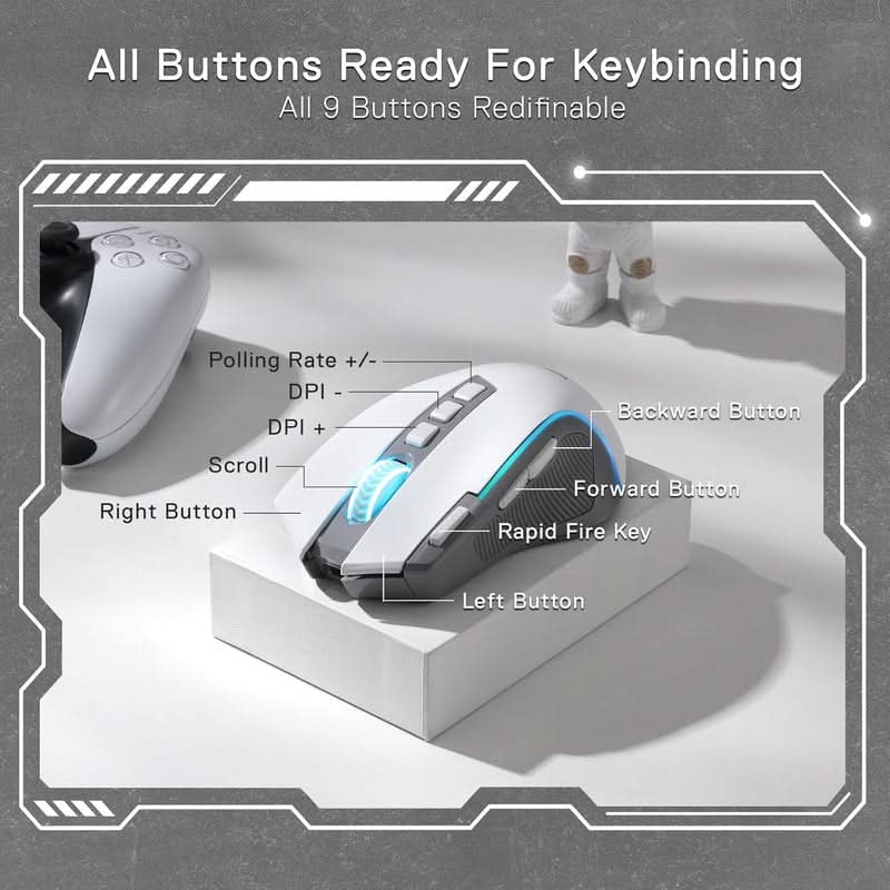 Redragon Predator Pro M612 PRO - RGB Wired, Wireless and Bluetooth Mouse (White and Grey) – TechCure India