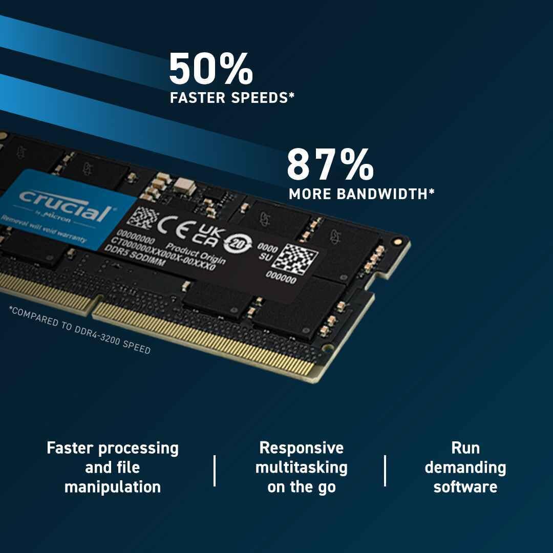 CRUCIAL BASICS 16GB DDR5-4800 SODIMM LAPTOP RAM CB16GS4800 – TechCure India