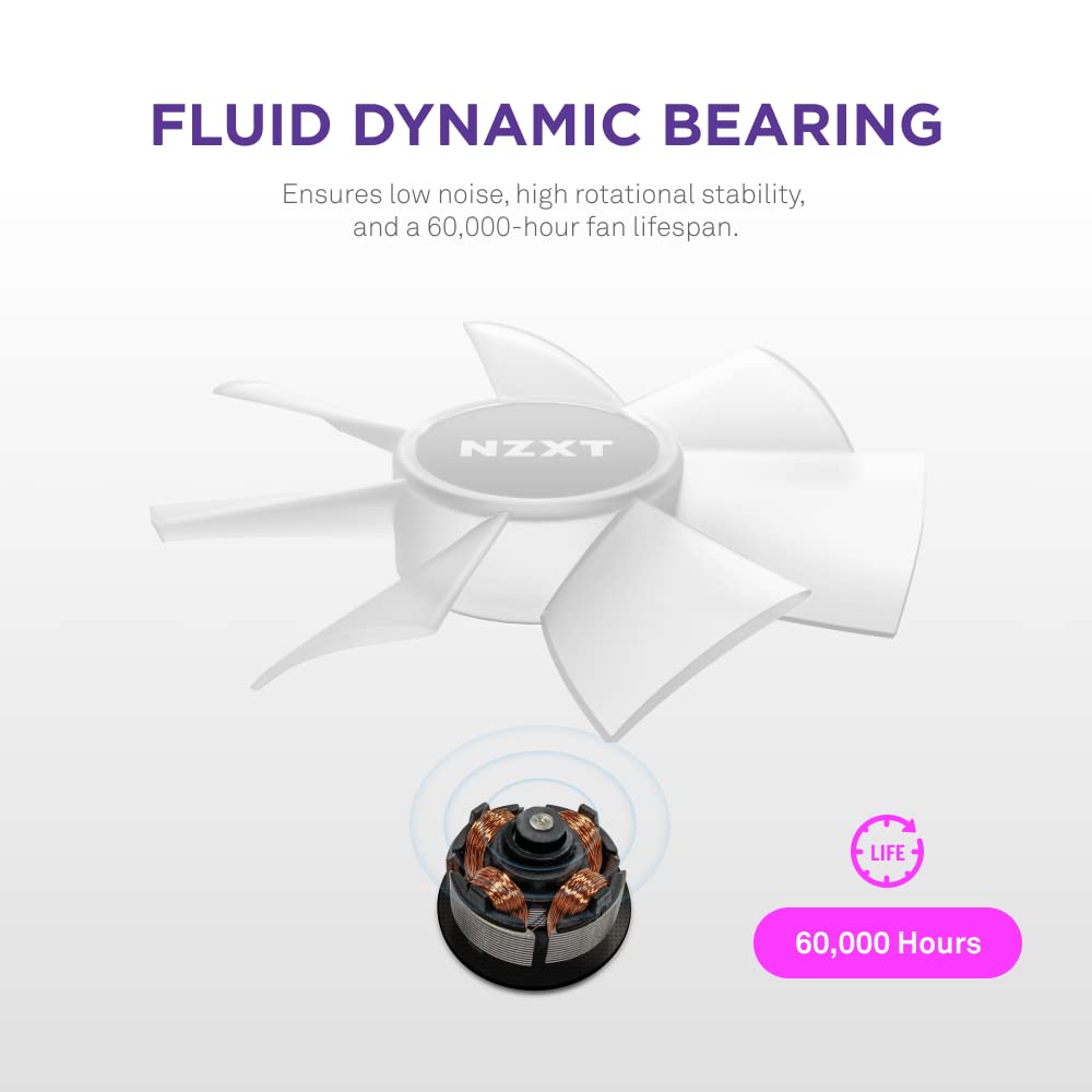 NZXT F120RGB CORE - 120MM RGB FAN - TRIPLE PACK (WHITE) W/RGB CONTROLLER RF-C12TF-W1 – TechCure India