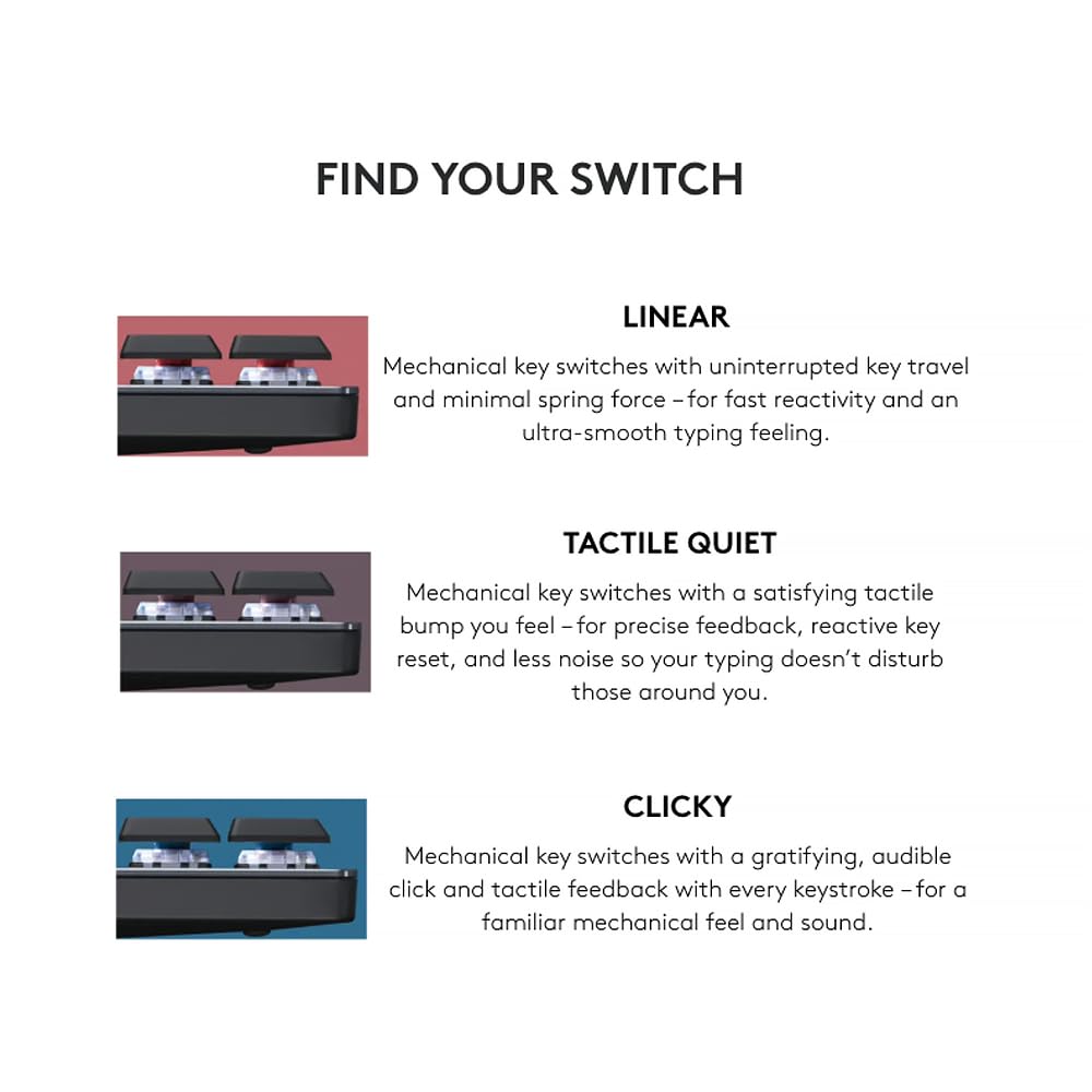 LOGITECH MX MECHANICAL WIRELESS PERFORMANCE KEYBOARD,GRAPHITE – TechCure India