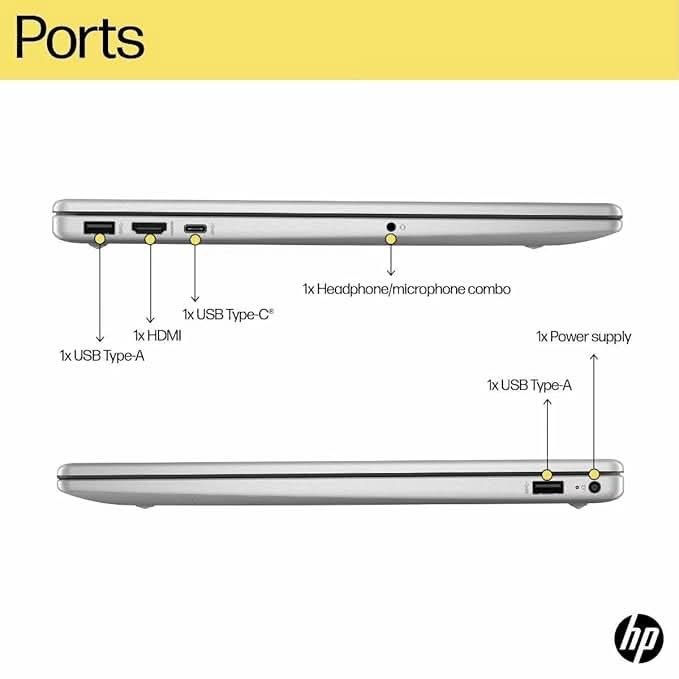 HP 15, Intel Core 5-120U(16GB DDR4, 512GB SSD) FHD, Anti-Glare, Micro-Edge, 15.6/39.6cm, Win11, M365 Basic(1yr), Office Home24, Silver,1.59kg, FD0682TU, FHD Camera w/Privacy Shutter, Backlit Laptop – TechCure India