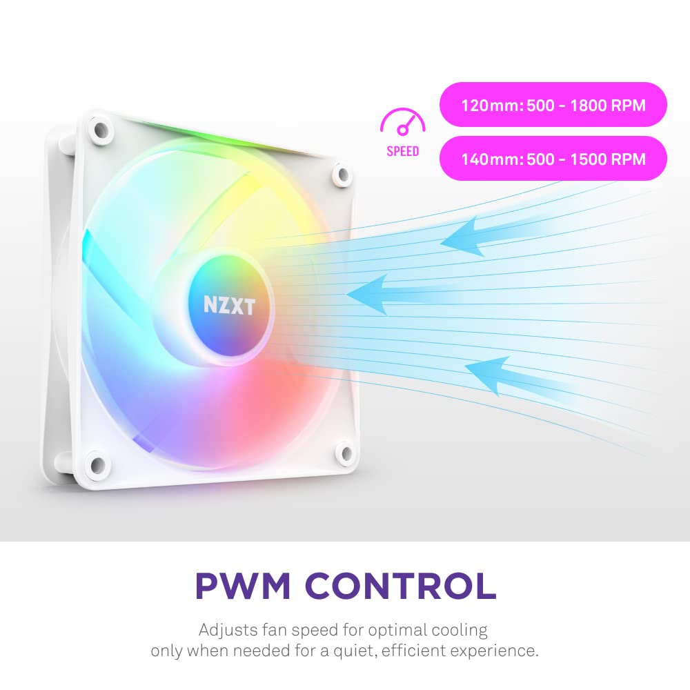 NZXT F120RGB CORE - 120MM RGB FAN - TRIPLE PACK (WHITE) W/RGB CONTROLLER RF-C12TF-W1 – TechCure India