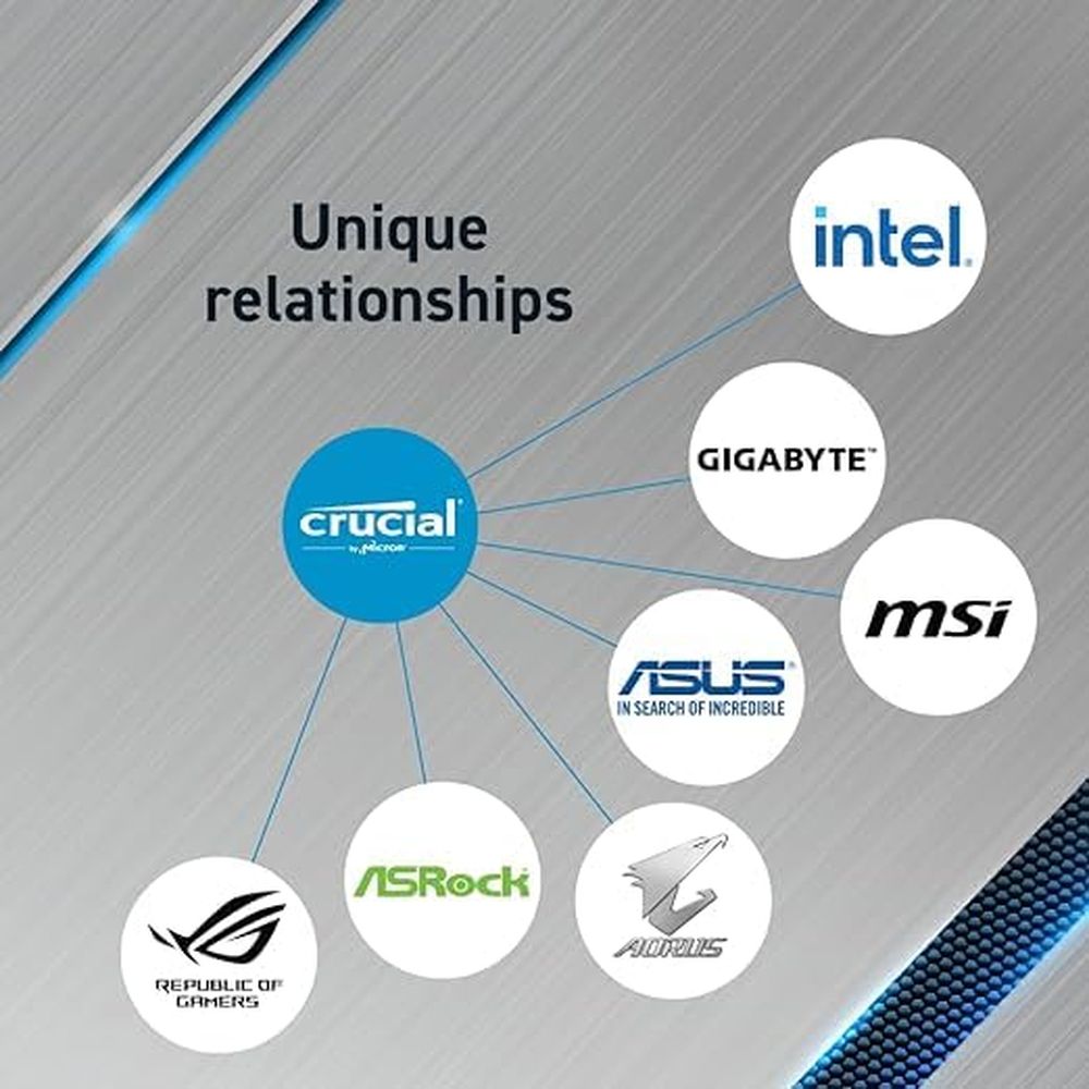CRUCIAL PRO 16GB ( 16GB x 1 ) 3200MHz Desktop DDR4 RAM ( CL22 ) - 2