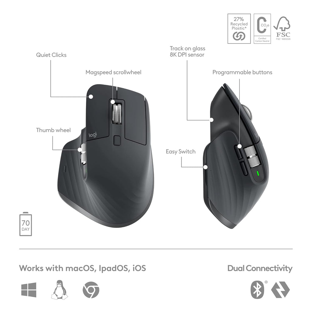 LOGITECH MX KEYS S COMBO KEYBOARD – TechCure India