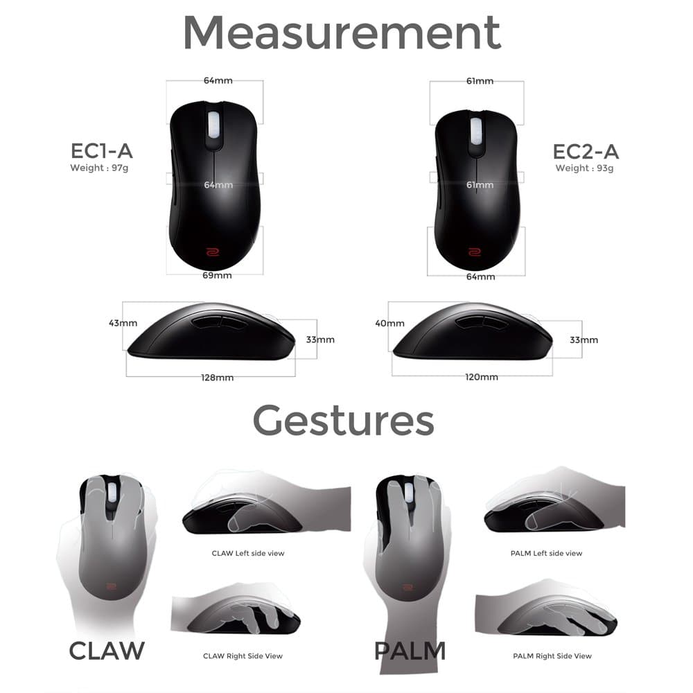 BENQ Zowie EC2-A Wired Ergonomic Gaming Mouse ( EC2-A-BLACK ) ( 3200DPI / 5 Macro Buttons ) ( Black ) - 5