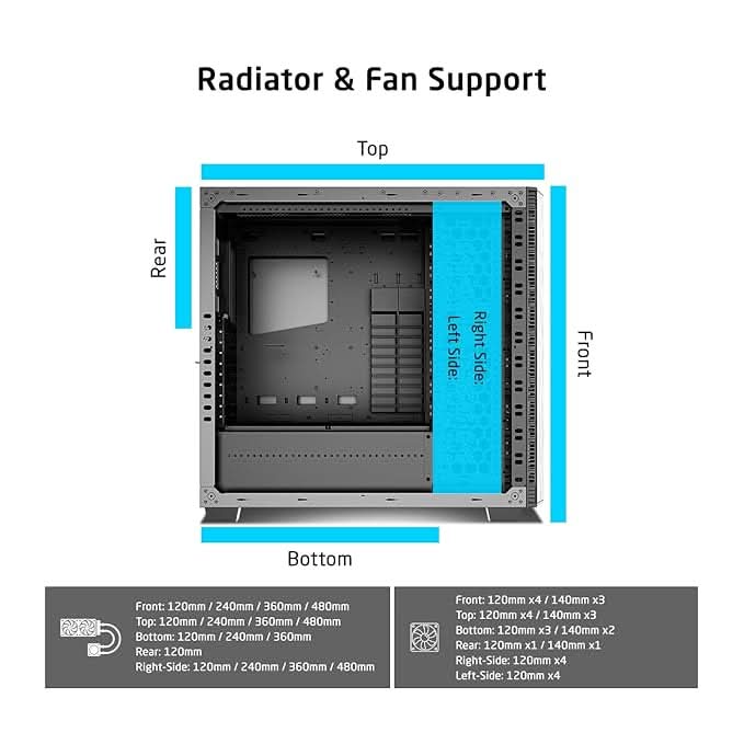 Prolab Design AI888 Workstation Computer Case|Super Tower Cabinet – TechCure India