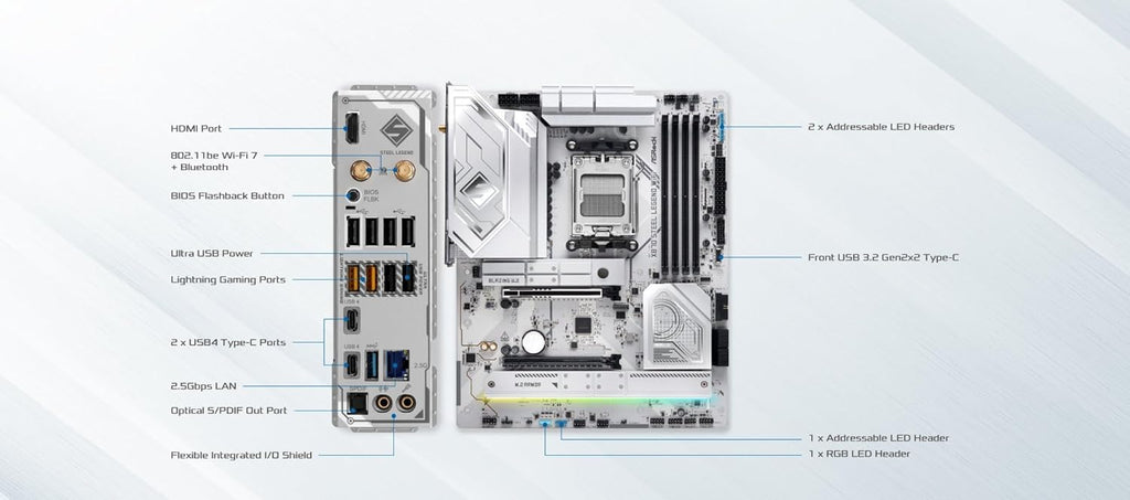 ASROCK X870 STEEL LEGEND WIFI MOTHERBOARD – TechCure India