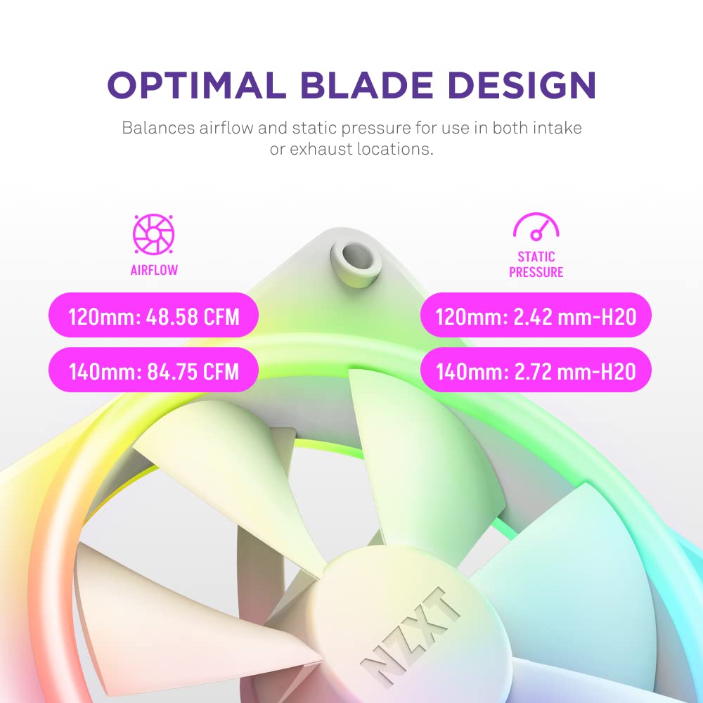 NZXT F120RGB DUO - 120MM DUAL-SIDED RGB FAN - TRIPLE PACK (WHITE) W/RGB CONTROLLER-RF-D12TF-W1 – TechCure India