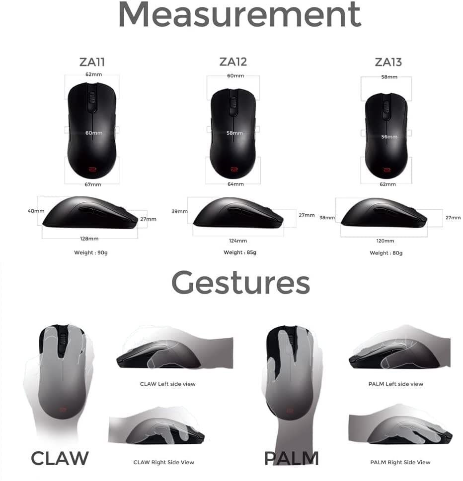 BENQ Zowie ZA12 Wired Ambidextrous Gaming Mouse ( ZA12 ) ( 3200DPI ) ( Black ) - 4