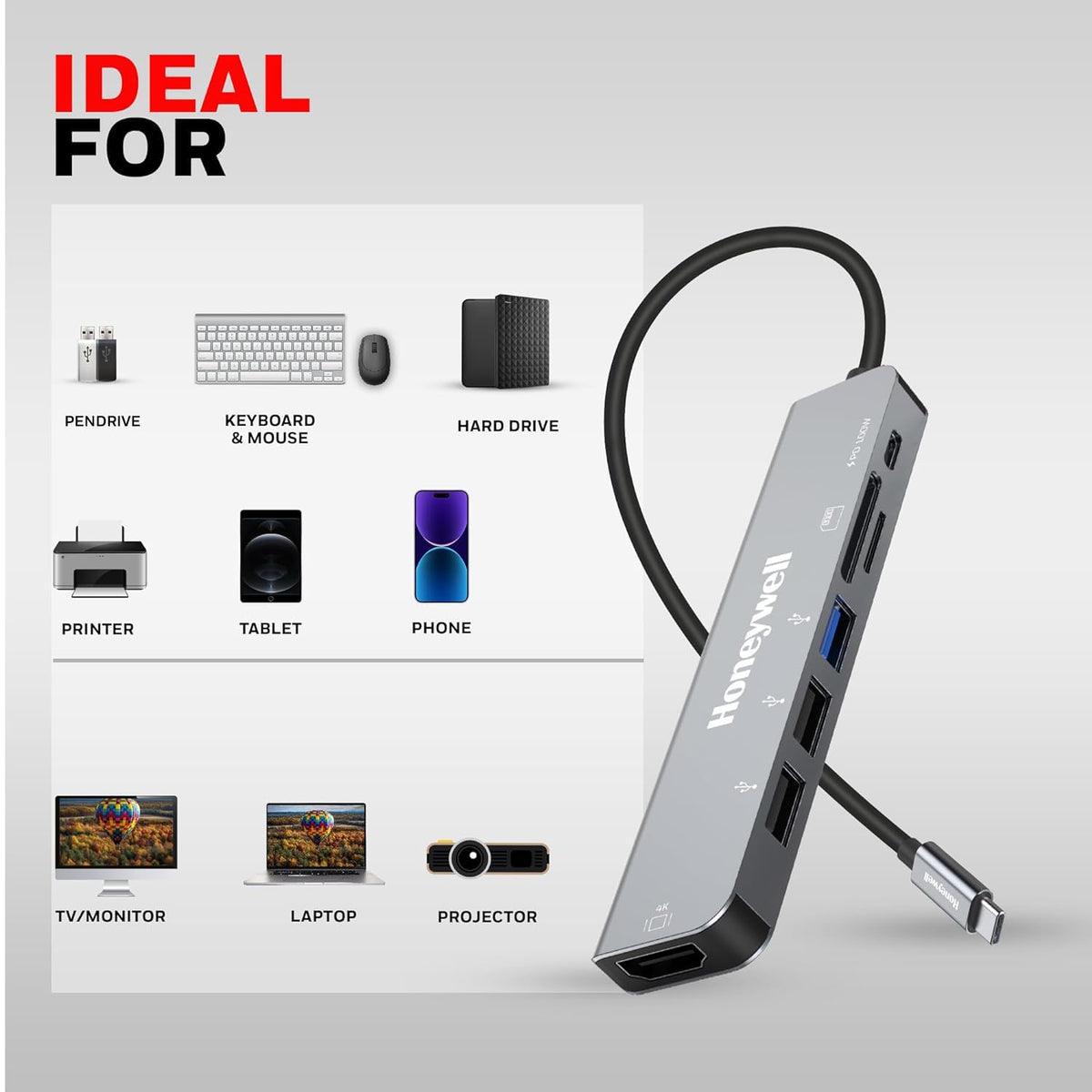 HONEYWELL NEWLY LAUNCHED 7-IN-1 TYPEC DOCKING STATION WITH 4K HDMI,1XUSB 3.0,2XUSB 2.0 & TYPEC 3.0 PD CHARGING 100W PORT, SD & MICRO SD SLOT, FOR ALL TYPE C DEVICES- MACBOOK LAPTOP, PC, THUNDERBOLT 3 – TechCure India