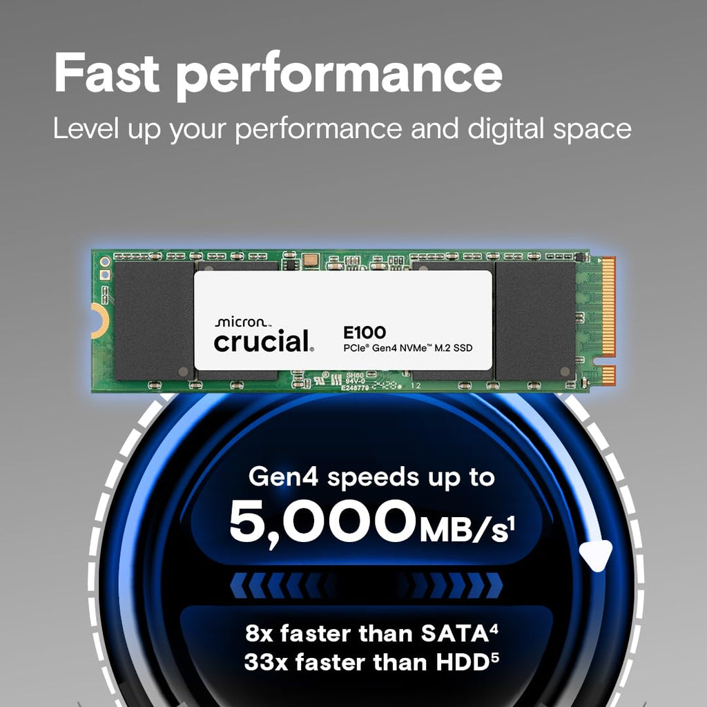 CRUCIAL E100 480GB PCIE GEN4 2280 NVME M.2 SSD CT480E100SSD8 – TechCure India