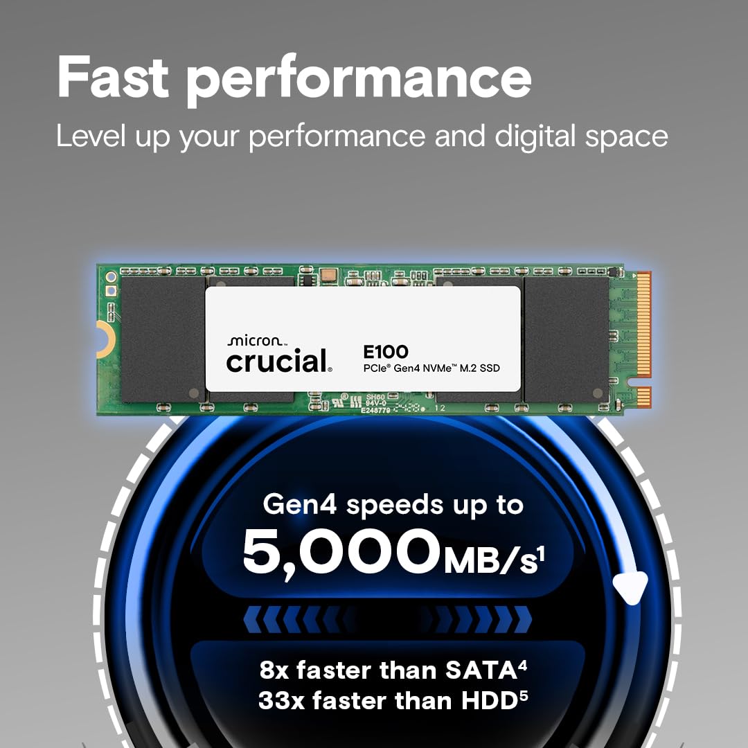 CRUCIAL E100 480GB PCIE GEN4 2280 NVME M.2 SSD CT480E100SSD8 – TechCure India