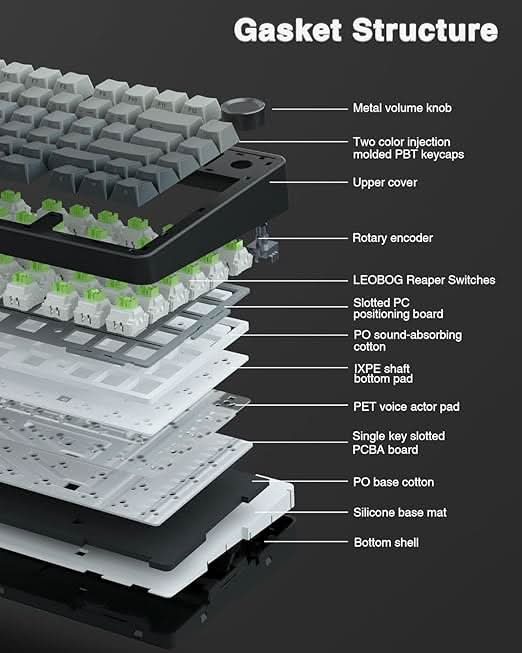 Aula F75 GRADIENT GREY REAPER SWITCH KEYBOARD – TechCure India
