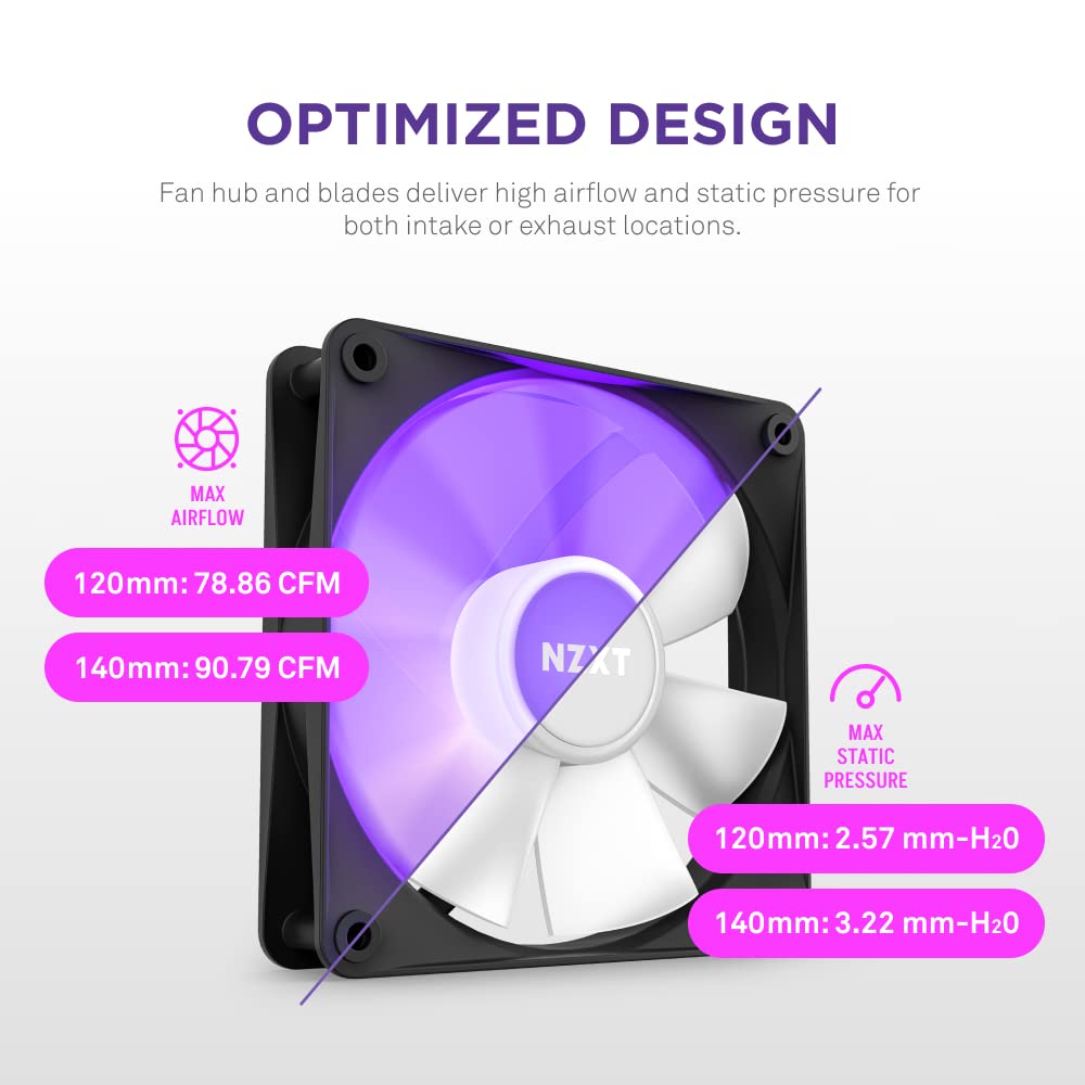 NZXT F120 RGB CORE 120MM CABINET FAN BLACK TRIPLE PACK (RF-C12TF-B1) – TechCure India