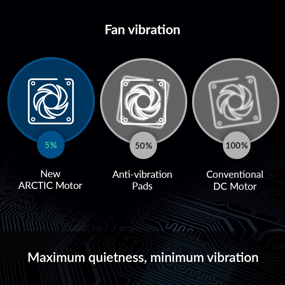 ARCTIC P14 PWM PST ARGB CASE SINGLE FAN - BLACK, ACFAN00239A – TechCure India
