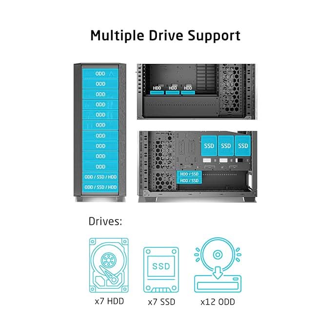 Prolab Design AI888 Workstation Computer Case|Super Tower Cabinet – TechCure India
