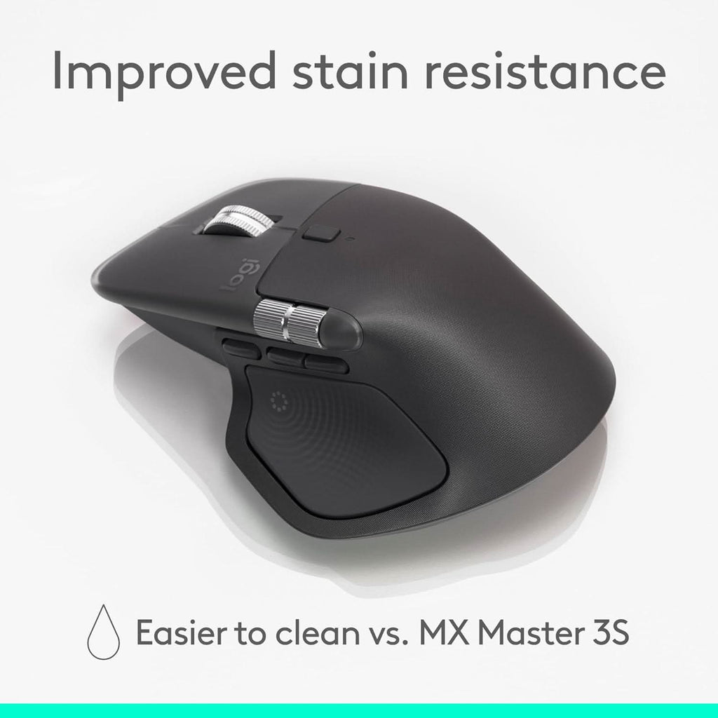 Logitech MX Master 4, Ergonomic Wireless Mouse – TechCure India
