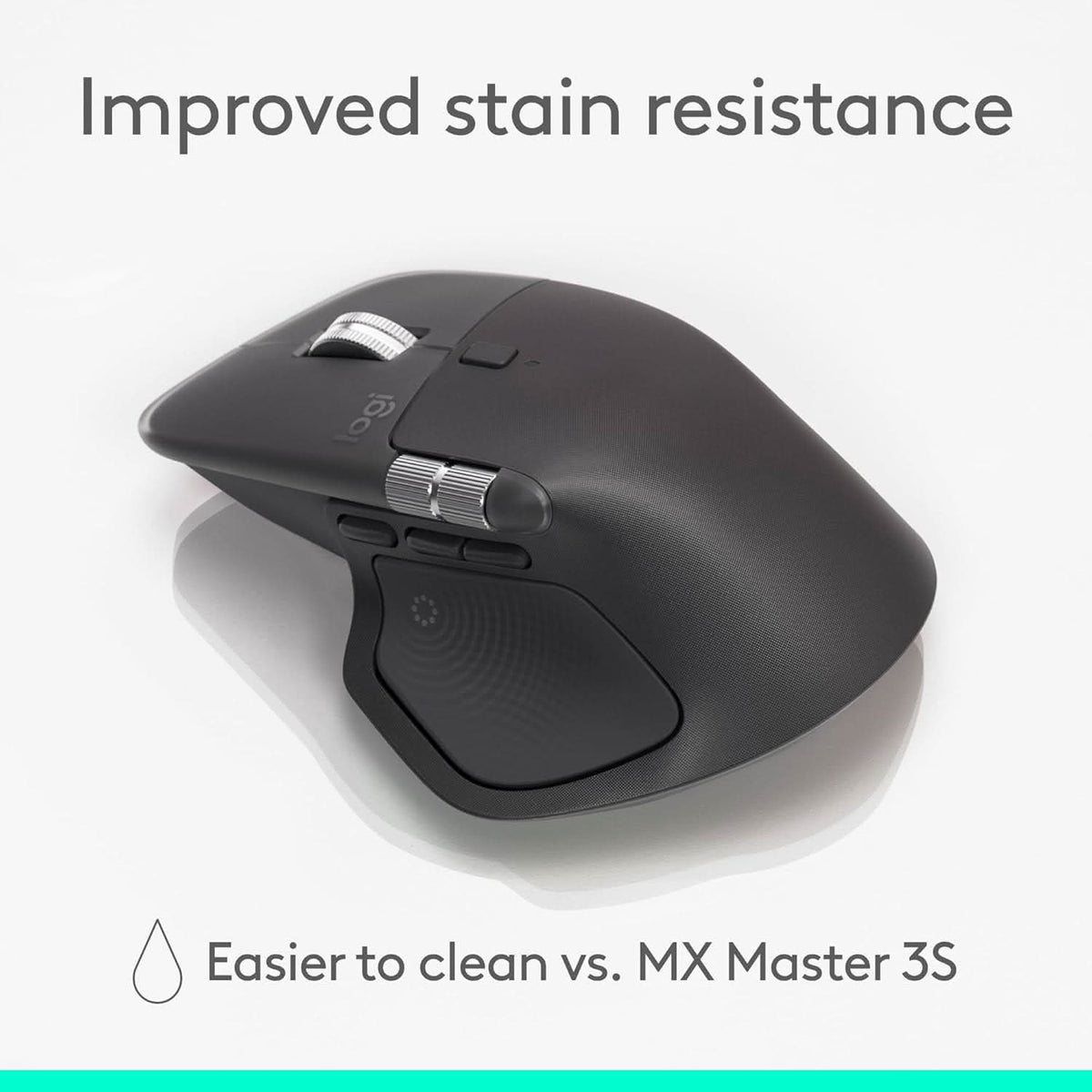 Logitech MX Master 4, Ergonomic Wireless Mouse – TechCure India