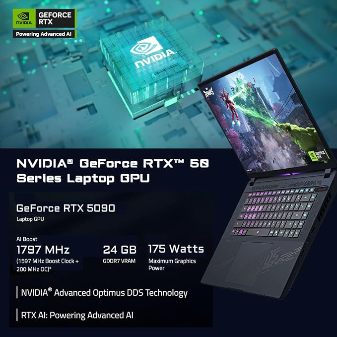 Gigabyte Aorus Master 16 BZHC6INE64SH, Intel Core Ultra 9 275HX Processor, 32DDR5 Ram, 1TB M.2 NVMe SSS, NVIDIA GeForce RTX 5090 24GB GDDR7, 16 Inch OLED WQXGA Gaming Laptop, 2 Years Warranty – TechCure India
