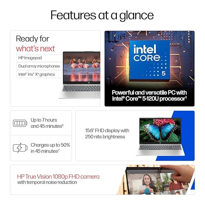 HP 15, Intel Core 5-120U(16GB DDR4, 512GB SSD) FHD, Anti-Glare, Micro-Edge, 15.6/39.6cm, Win11, M365 Basic(1yr), Office Home24, Silver,1.59kg, FD0682TU, FHD Camera w/Privacy Shutter, Backlit Laptop – TechCure India