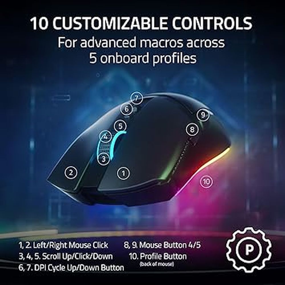 RAZER Cobra Pro Wireless Ergonomic Gaming Mouse ( Rz01-04660200-R3U1 ) ( 30000DPI / 8 Macro Buttons ) ( White ) - 5