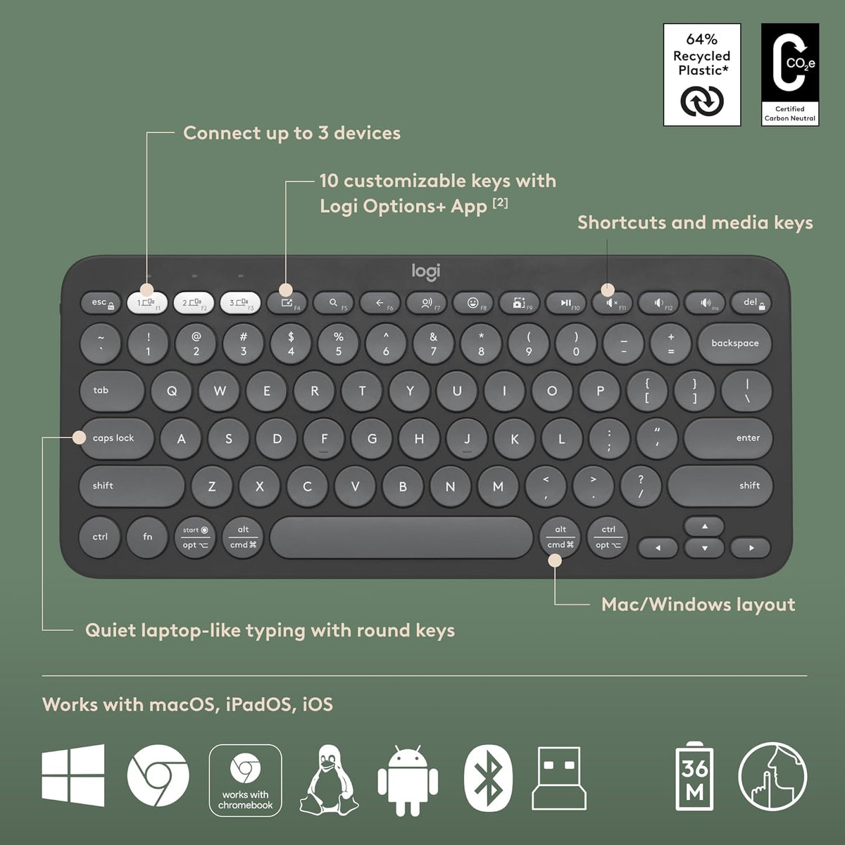 LOGITECH PEBBLE 2 COMBO WIRELESS KEYBOARD AND MOUSE GRAPHITE – TechCure India