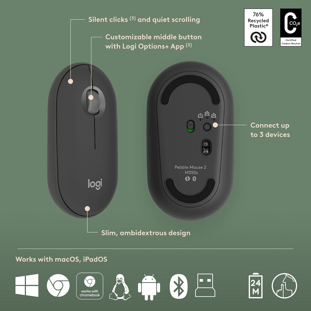 LOGITECH PEBBLE 2 COMBO WIRELESS KEYBOARD AND MOUSE GRAPHITE – TechCure India