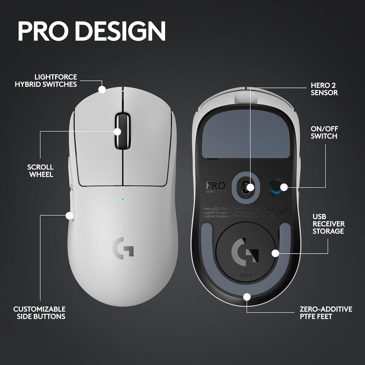 LOGITECH G PRO X SUPERLIGHT 2 MOUSE (WHITE) – TechCure India
