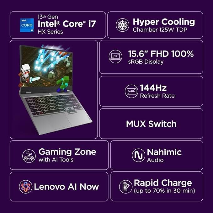 Lenovo LOQ 2025 Intel Core i7-13645HX, NVIDIA RTX 5060 8GB (16GB RAM/1TB SSD/144Hz Refresh Rate/572 AI TOPS/15.6 Inch (39.6cm)/Windows 11/Office 2024/3 Mon. Game Pass/Grey/2.4Kg), 83JE019WIN – TechCure India