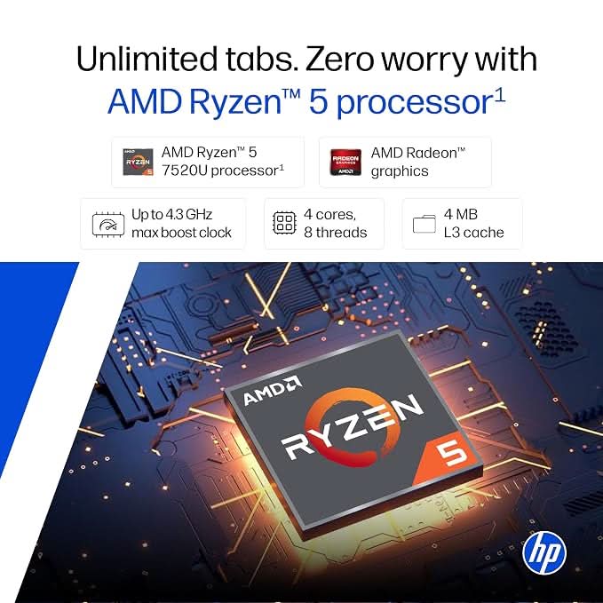 HP 24-cr0271in All-in-One , AMD Ryzen 5 7520U, 16GB RAM LPDDR5, 512GB SSD, IPS, Three-Sided, Micro-Edge, Anti-Glare, FHD, 23.8 inch, Win 11 Home, Office 24, 5.27kg, FHD IR Camera, 1 Year Warranty – TechCure India