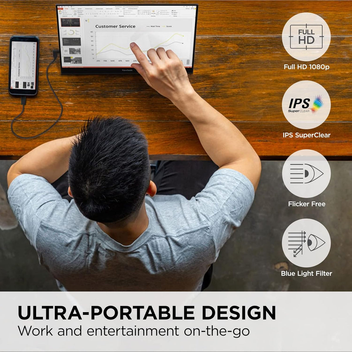 VIEWSONIC PORTABLE TOUCH MONITOR TD1655, 15.6 INCH(39.624 CM) 1920 X 1080 PIXELS LED WITH IPS PANEL, 10 POINT CAPACITIVE TOUCH SCREEN, FRAMELESS, 2 WAY POWERED 60W USB C, DUAL SPEAKERS(METALIC SILVER) – TechCure India