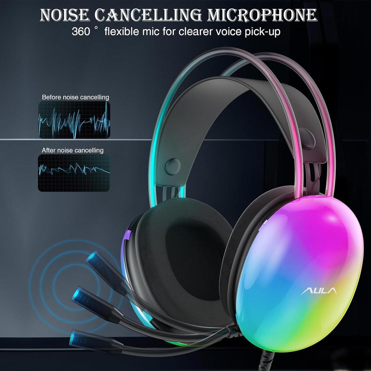 AULA S505 BLACK GAMING HEADSET BLACK – TechCure India