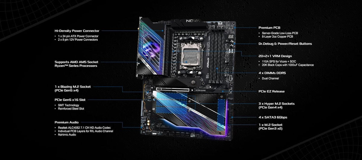 ASROCK X870E NOVA WIFI AM5 AMD X870E – TechCure India