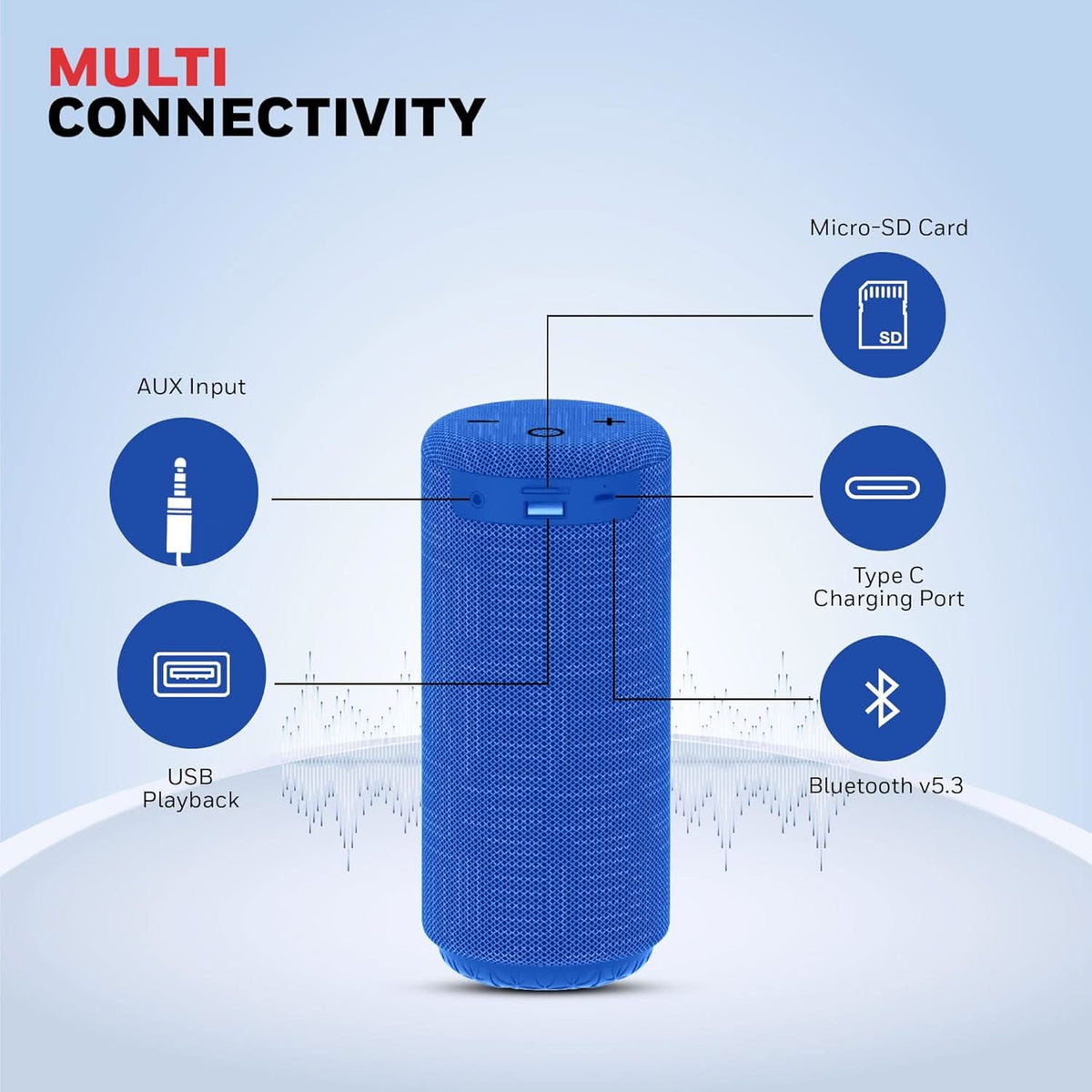 HONEYWELL SUONO P300 10W 5.3 BLUETOOTH SPEAKER BLUE – TechCure India