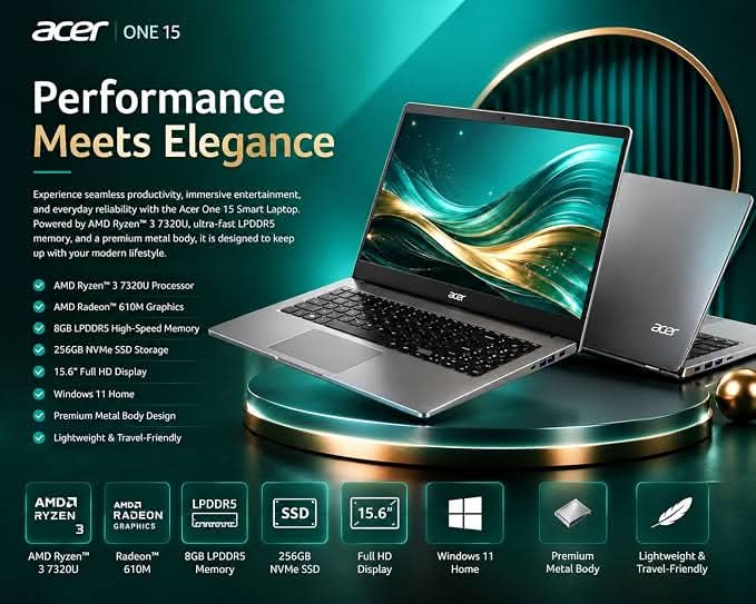 Acer One 15 Smart Laptop AO15-41M-G2, AMD Ryzen 3 7320U, AMD Radeon 610M Graphics, 8GB LPDDR5 RAM, 256GB NVMe SSD, 15.6 inch FHD Display, Windows 11 Home, Silver – TechCure India