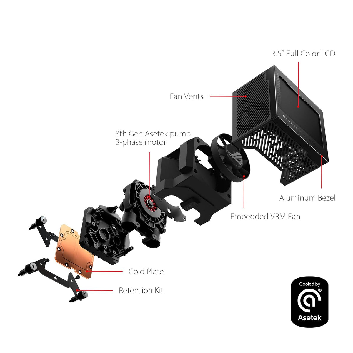 ASUS ROG RYUYJIN III 360 ARGB EXTREME ALL-IN-ONE AIO CPU LIQUID COOLER – TechCure India