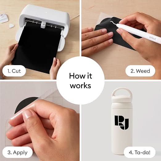 Cricut Joy Xtra Digital Version Die Cutting Machine White – TechCure India