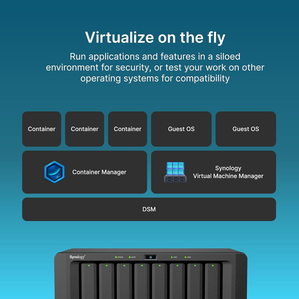 Synology 8-Bay DiskStation DS1825+ – TechCure India