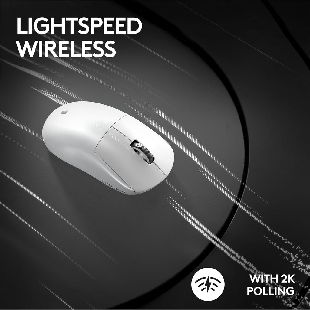 LOGITECH G PRO X SUPERLIGHT 2 MOUSE (WHITE) – TechCure India