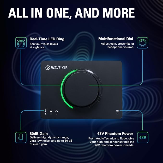 Elgato Wave XLR MK.2 USB Audio Interface and DSP Mixer – TechCure India