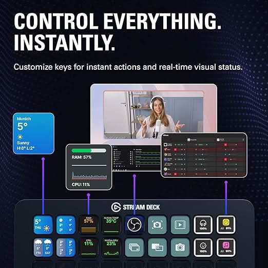 Elgato Stream Deck + XL Customizable Control Platform with Macro Keys for PC and Mac – TechCure India