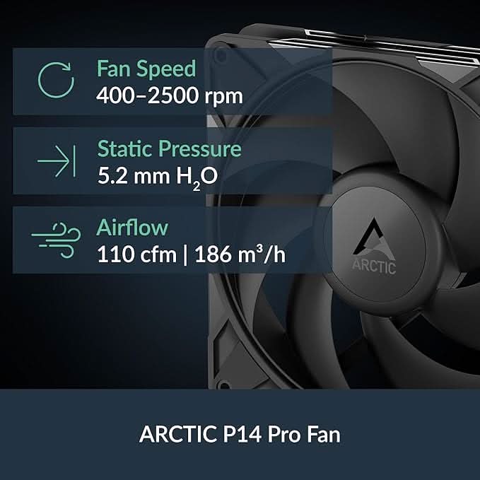 ARCTIC Liquid Freezer III Pro 420 Black -AIO CPU Cooler – TechCure India