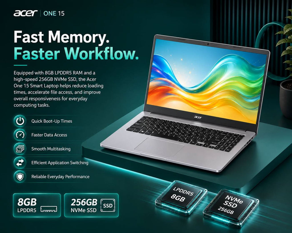 Acer One 15 Smart Laptop AO15-41M-G2, AMD Ryzen 3 7320U, AMD Radeon 610M Graphics, 8GB LPDDR5 RAM, 256GB NVMe SSD, 15.6 inch FHD Display, Windows 11 Home, Silver – TechCure India