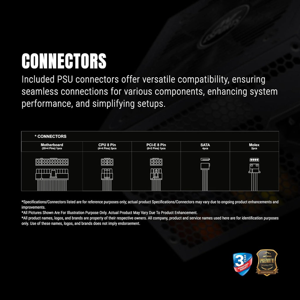 ANT ESPORTS RX650 80 PLUS BRONZE POWER SUPPLY – TechCure India